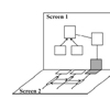 Benefits of interactive display environments in the software development process