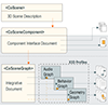 CONTIGRA: An XML-Based Architecture for Component-Oriented 3D-Applications
