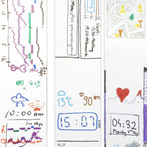 Visualization on Smart Wristbands: Results from an In-situ Design Workshop with Four Scenarios