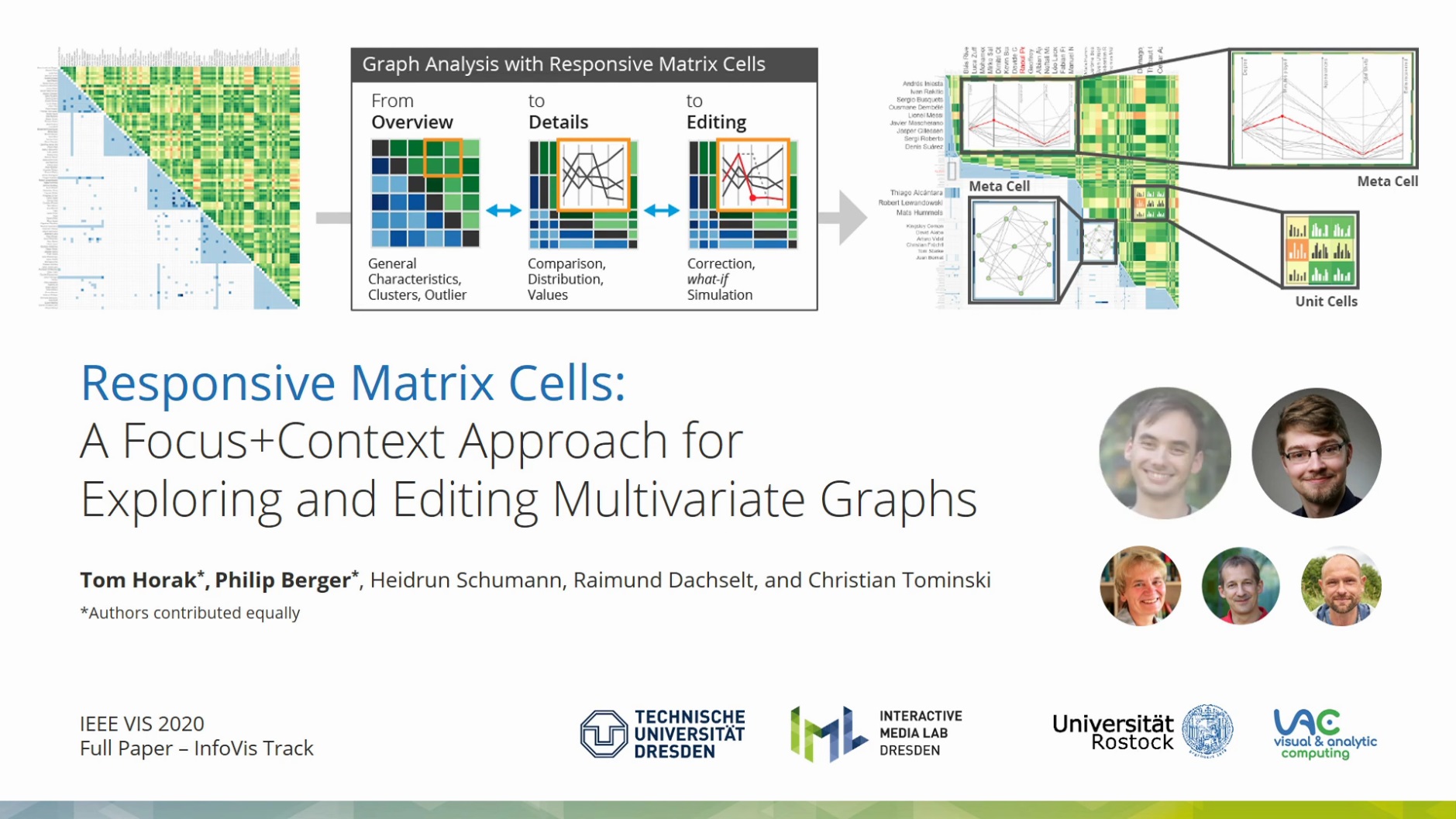 Full video of Responsive Matrix Cells.