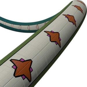 Tubes or Ribbons? Comparing Texture-space Visualization for Multivariate Line Data