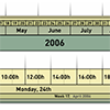 TimeZoom: a flexible detail and context timeline