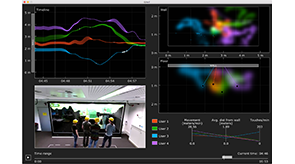 Vorschau für das Forschungsprojekt: GIAnT: Visualizing Group Interaction at Large Wall Displays