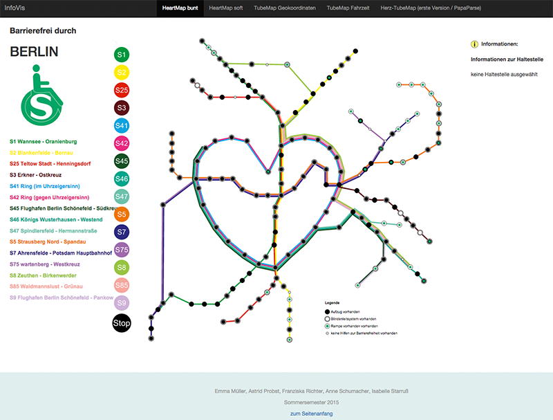 infovis15_tubemap