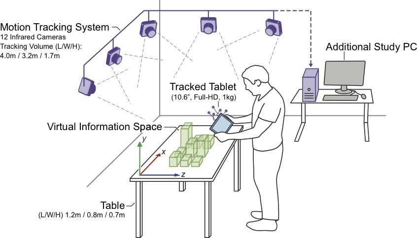 setup schematic of our prototype