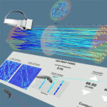 Understanding multi-modal brain network data: An immersive 3D visualization approach